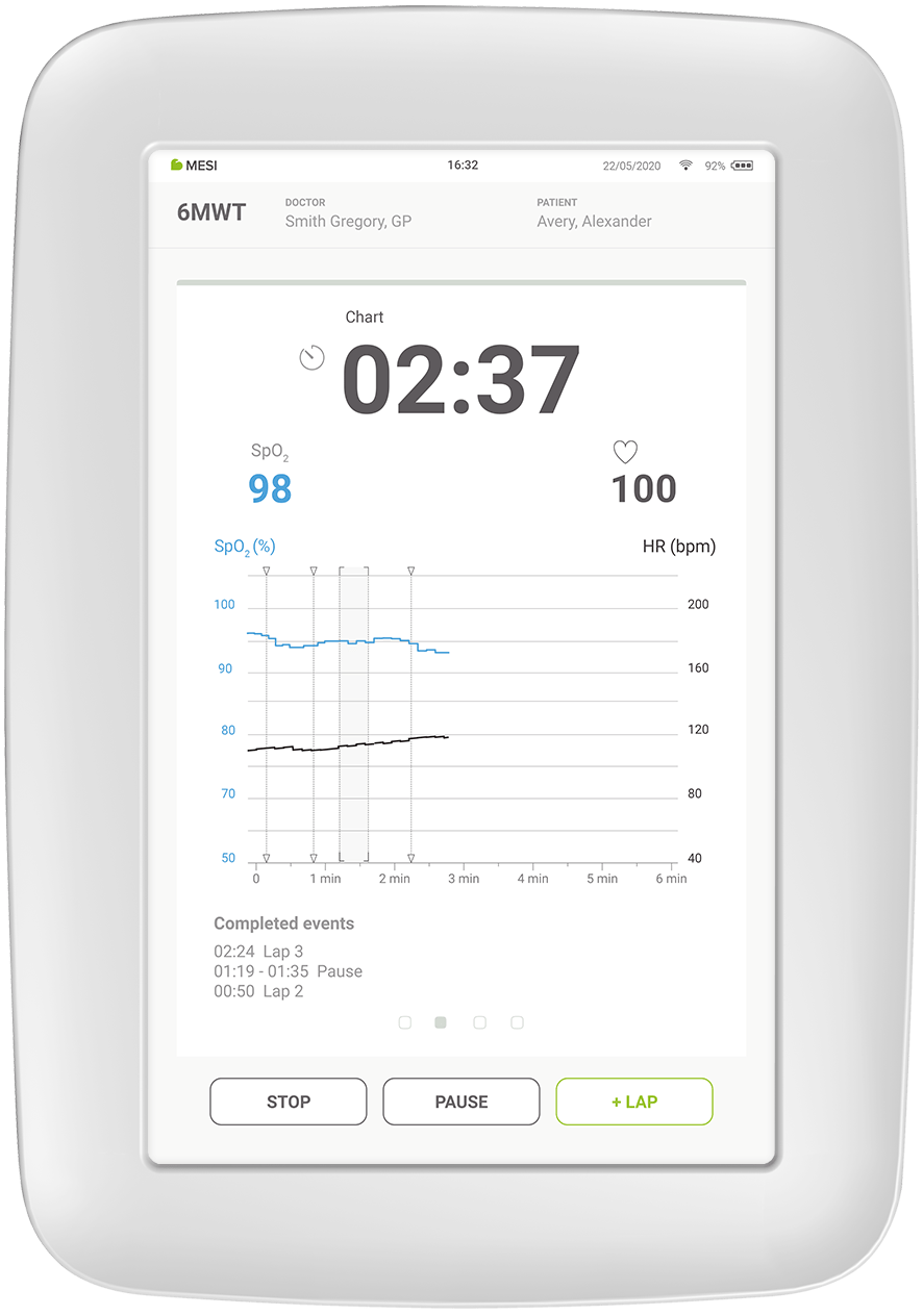 6-Minute Walk Test