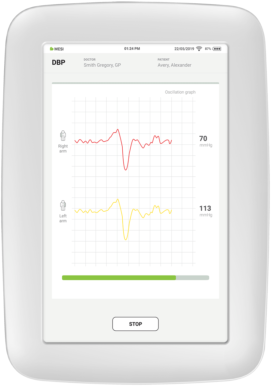 Dual Blood Pressure
