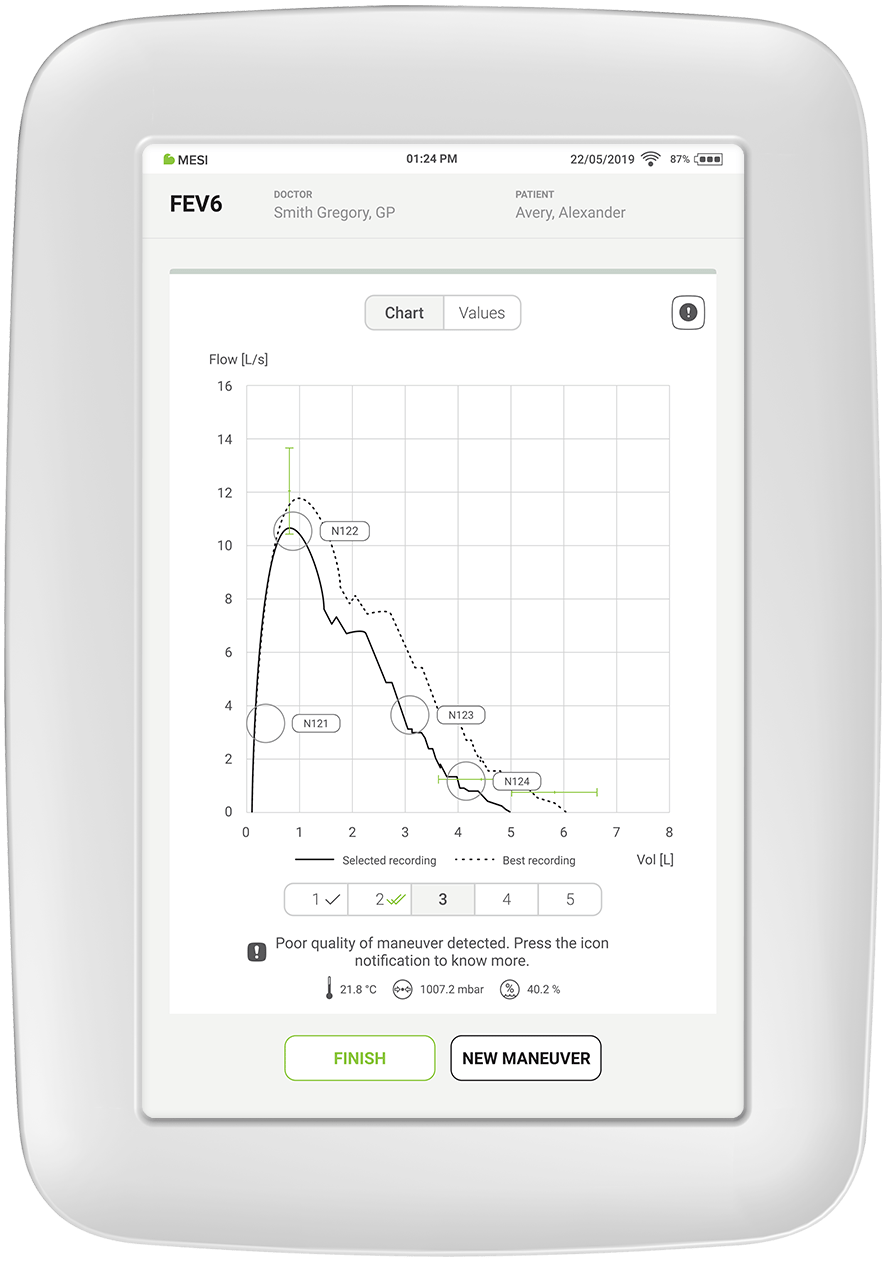 FEV6 Quick Spirometry