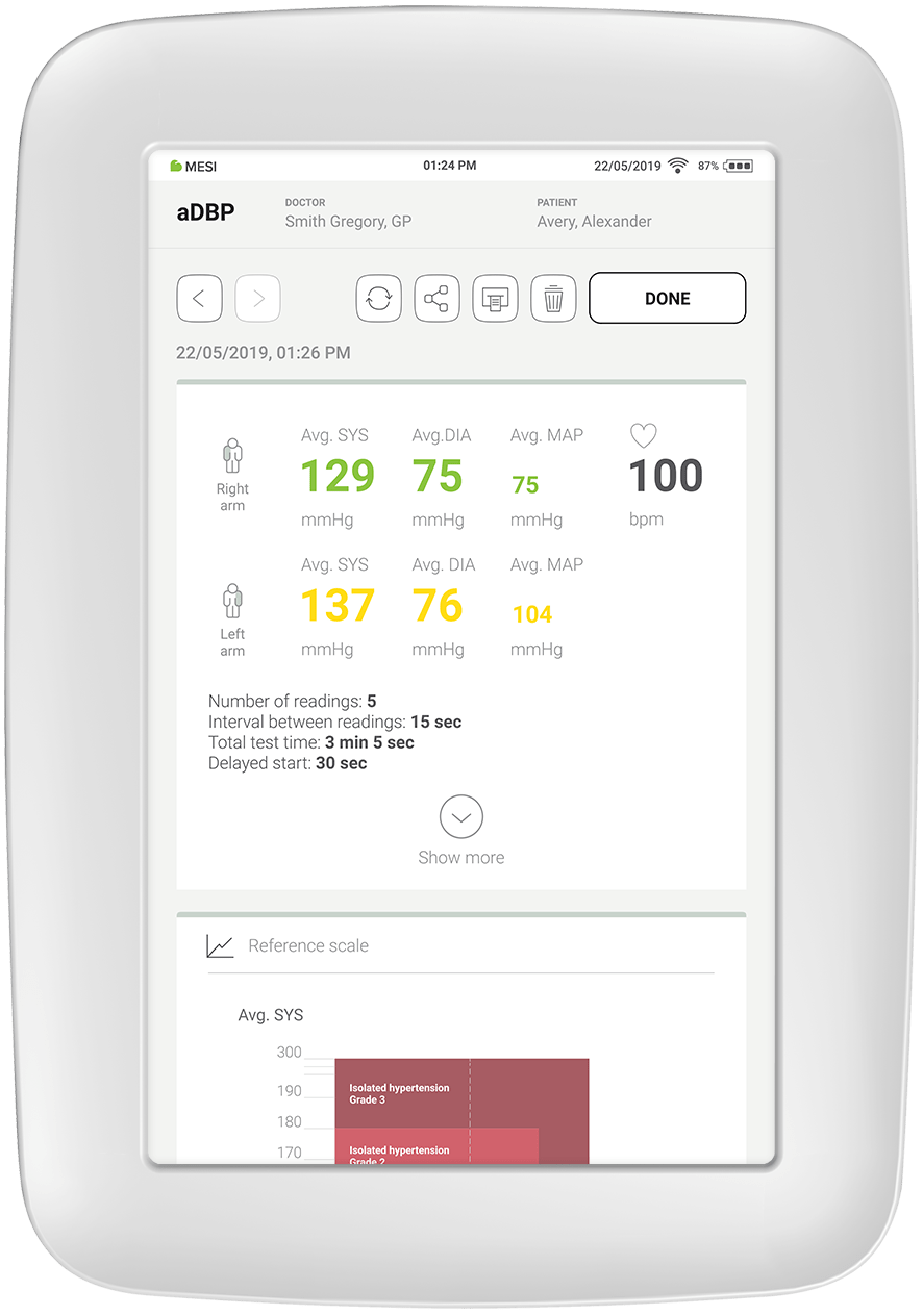 Averaging Dual Blood Pressure